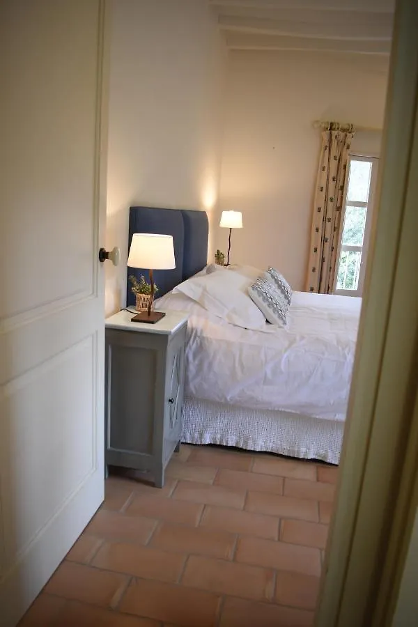 B&B Can Jan Sant Ferriol